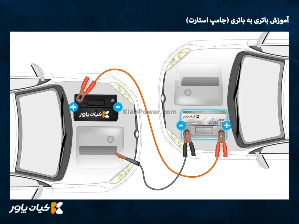 آموزش باتری به باتری (جامپ  استارت)